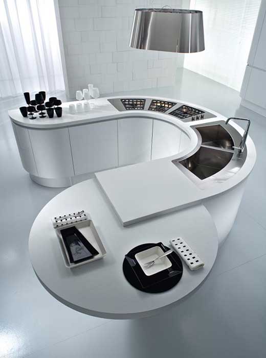 Contemporary Kitchen Design with Island